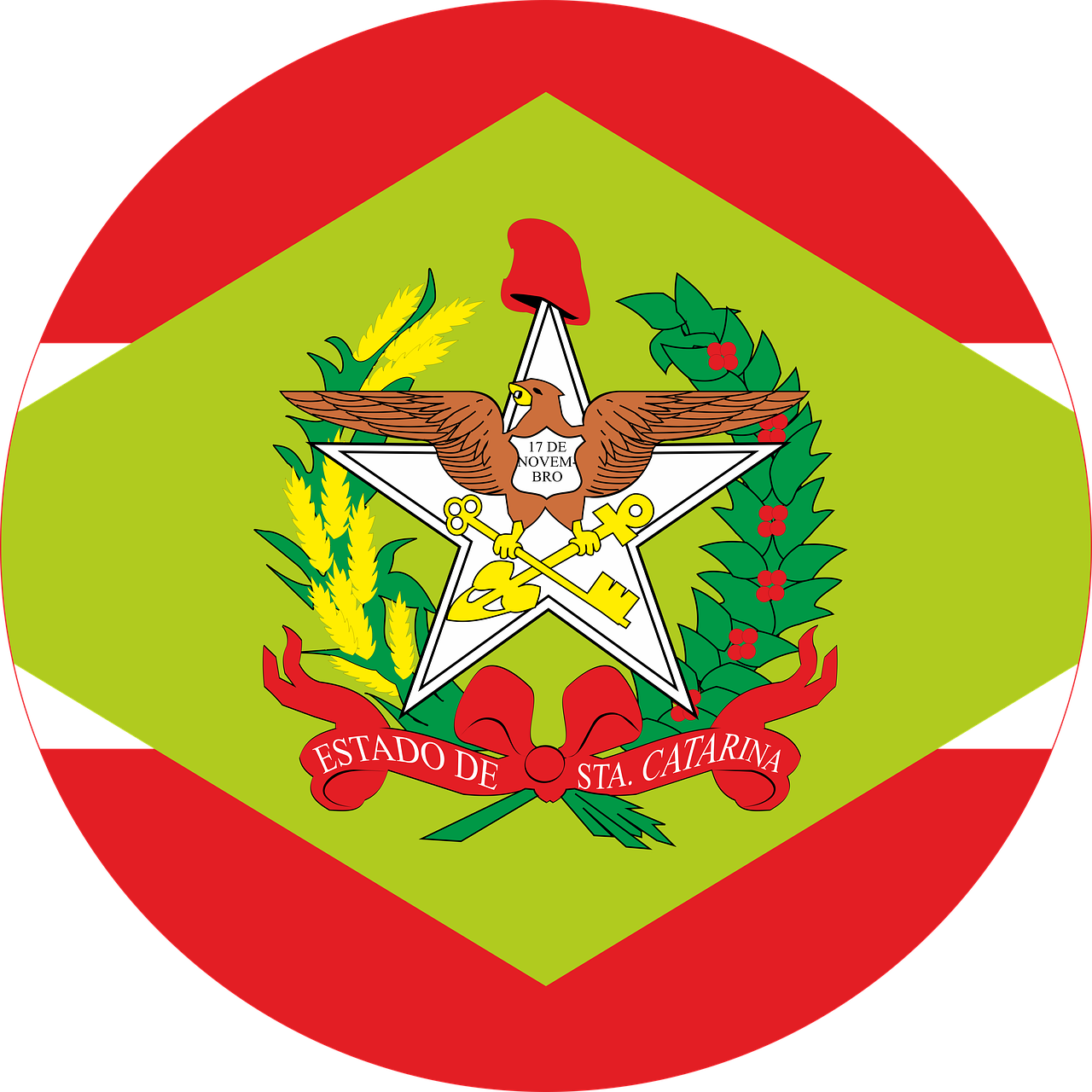 Santa Catarina